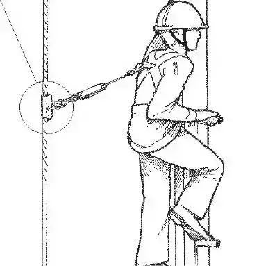 安全带新国标9月1日实施！的图39