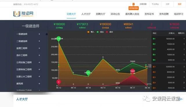 重庆注册消防师报名_代报名消防师证注册不了_代报名注册消防工程师