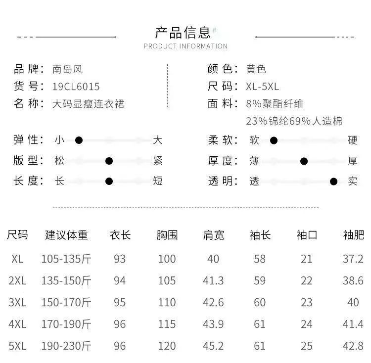 快麦干货 | 手机详情页设计技巧