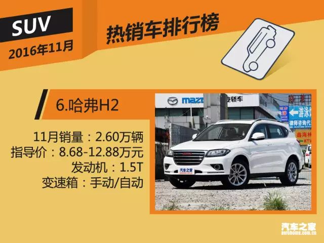 論銷量,大眾神車遠不及它的一半!