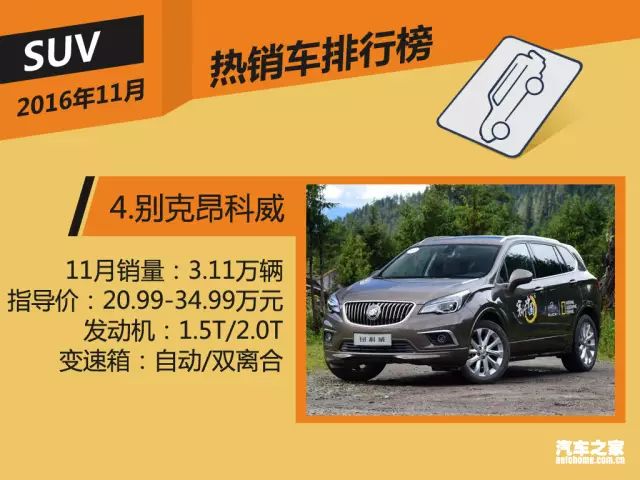 論銷量,大眾神車遠不及它的一半!