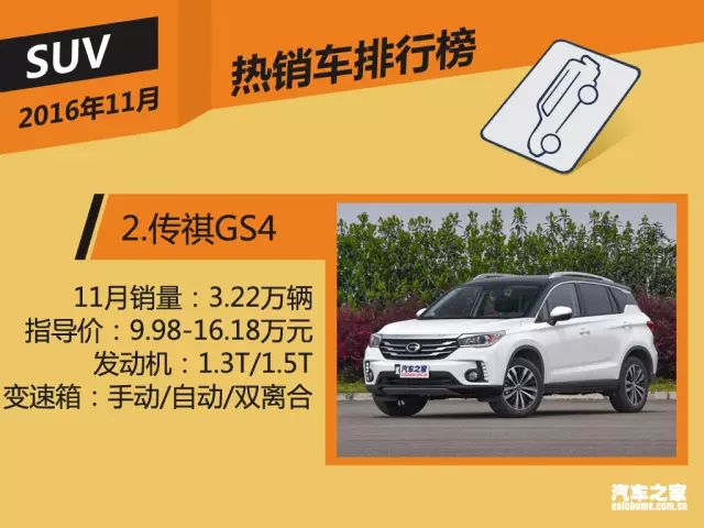 論銷量,大眾神車遠不及它的一半!