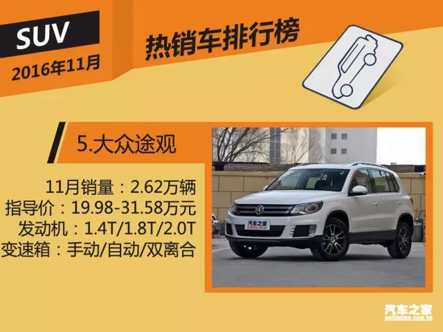 論銷量,大眾神車遠不及它的一半!