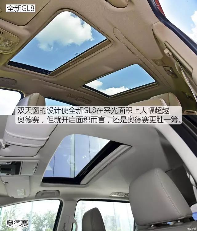 開這兩款合資「麵包車」回家過年,舒服!
