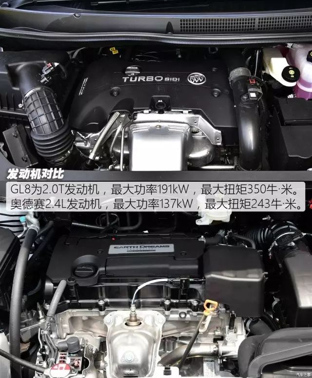 開這兩款合資「麵包車」回家過年,舒服!