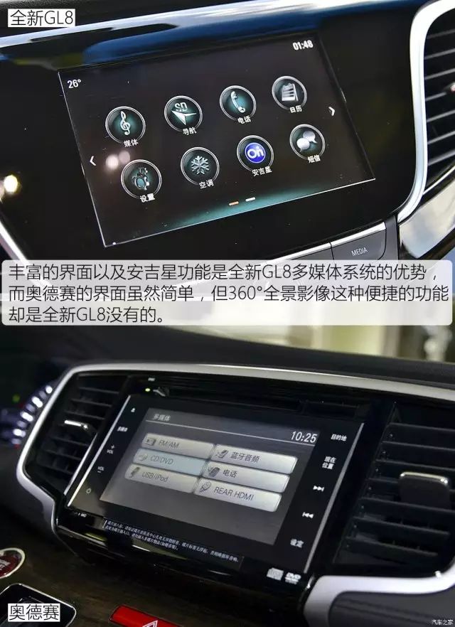 開這兩款合資「麵包車」回家過年,舒服!
