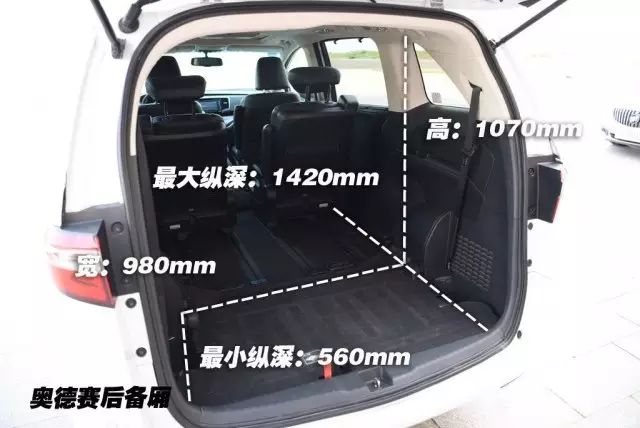 開這兩款合資「麵包車」回家過年,舒服!