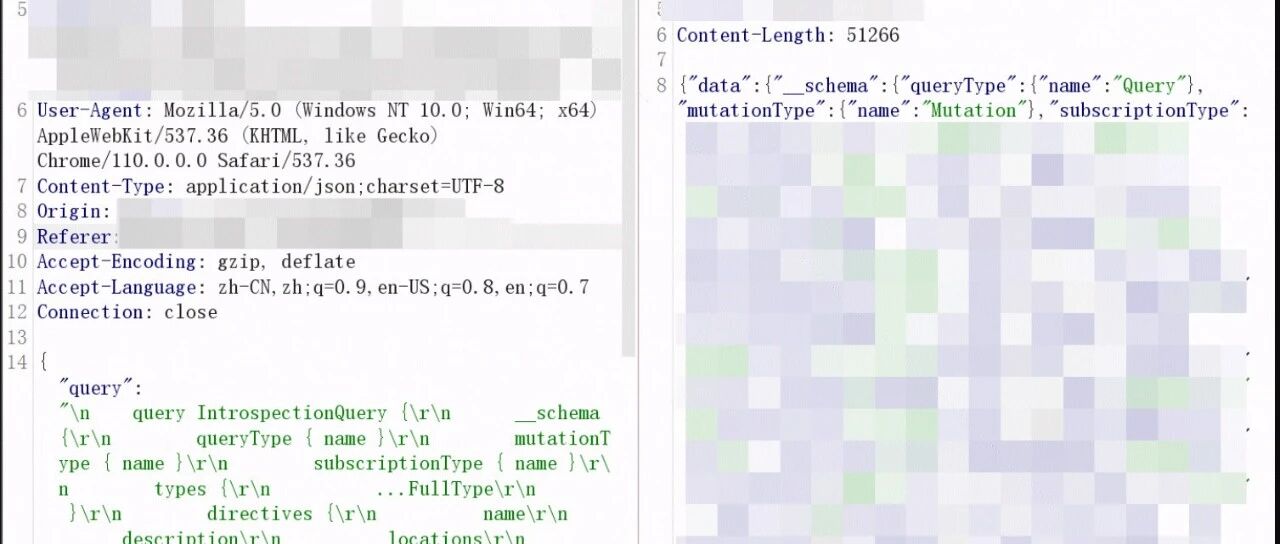 Example Image