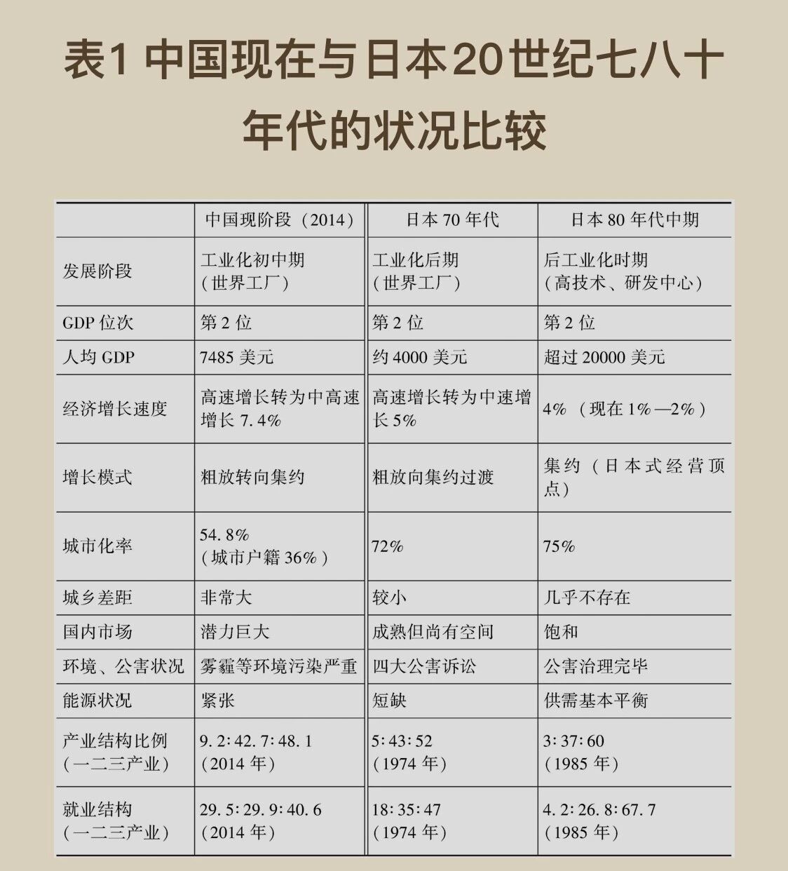 日本转型启示录 从 昭和热血 到 平成废宅 历史 国家历史文化大全 微信头条新闻公众号文章收集网