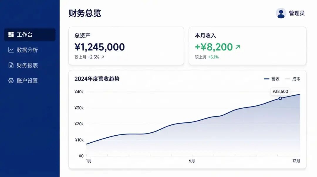 金融SaaS后台UI设计细节