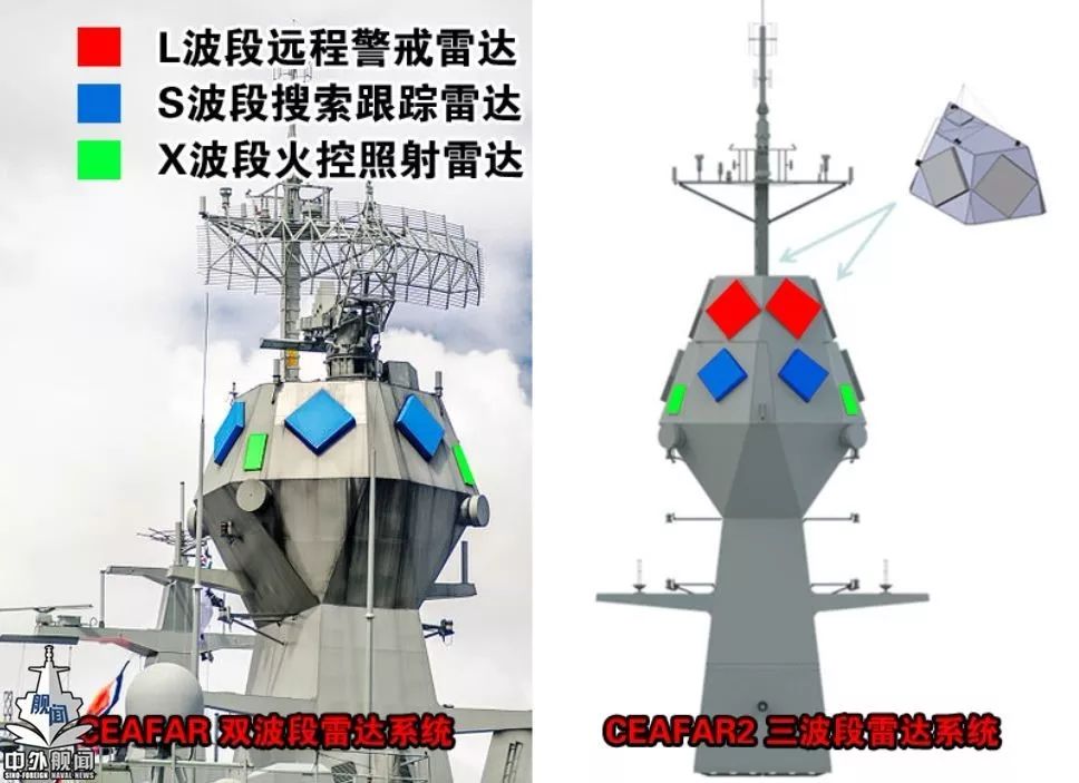 澳大利亚海军雷达护卫舰“阿兰达”号完成AMCAP改装