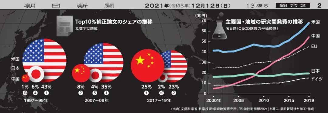 022年中国经济不仅能把蛋糕做得更大，而且能切得更好"