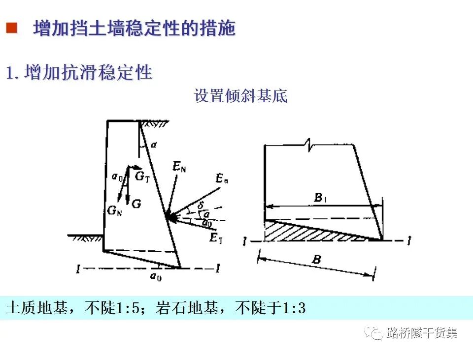 工程擋土墻布置及設計計算的圖102