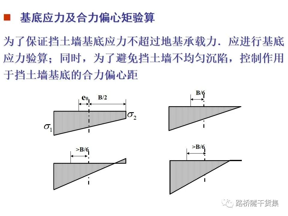 工程擋土墻布置及設計計算的圖94