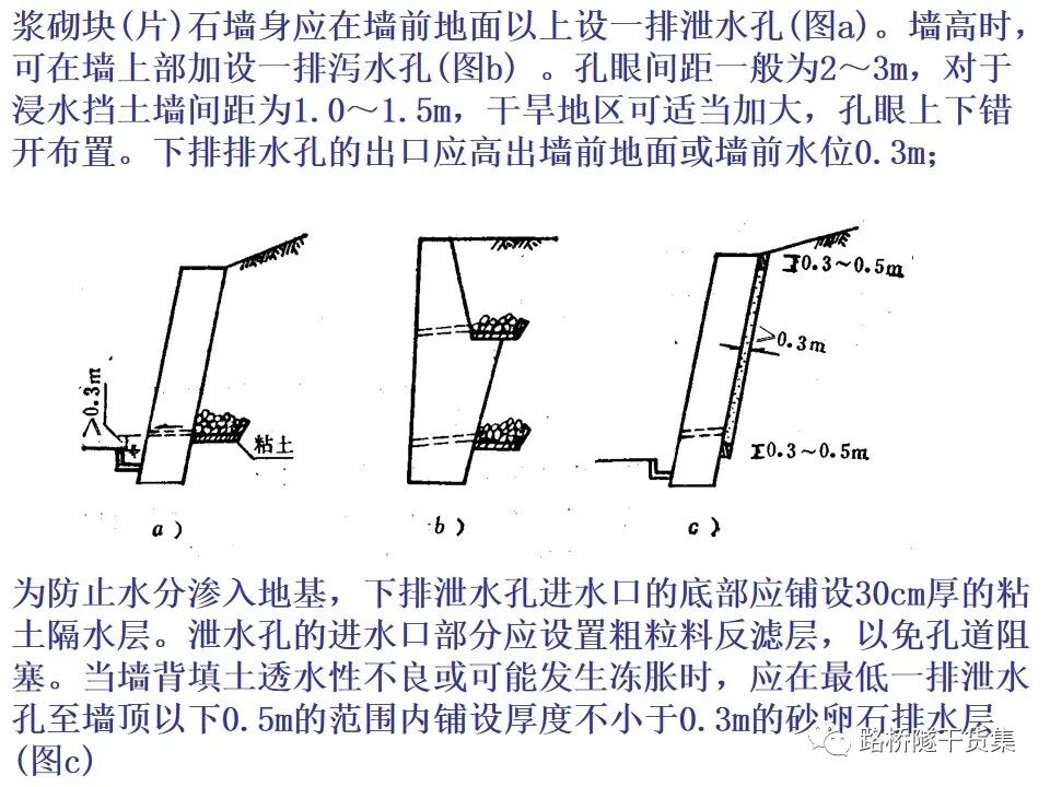 工程擋土墻布置及設計計算的圖48