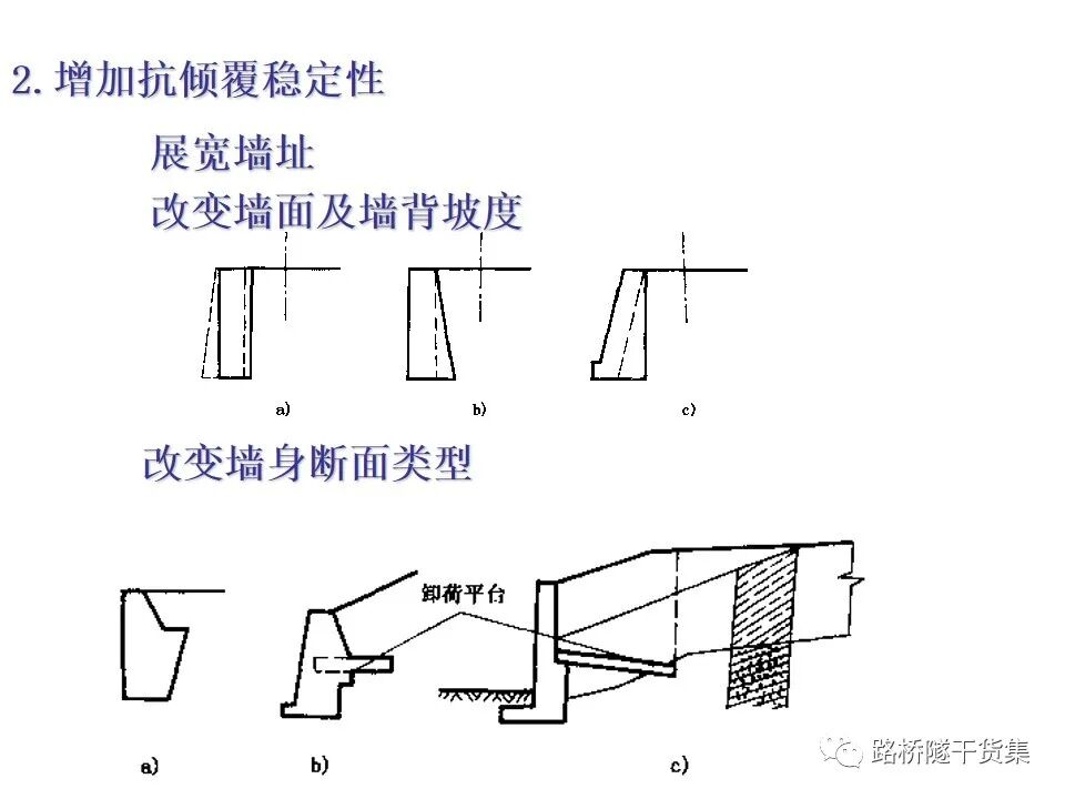 工程擋土墻布置及設計計算的圖104