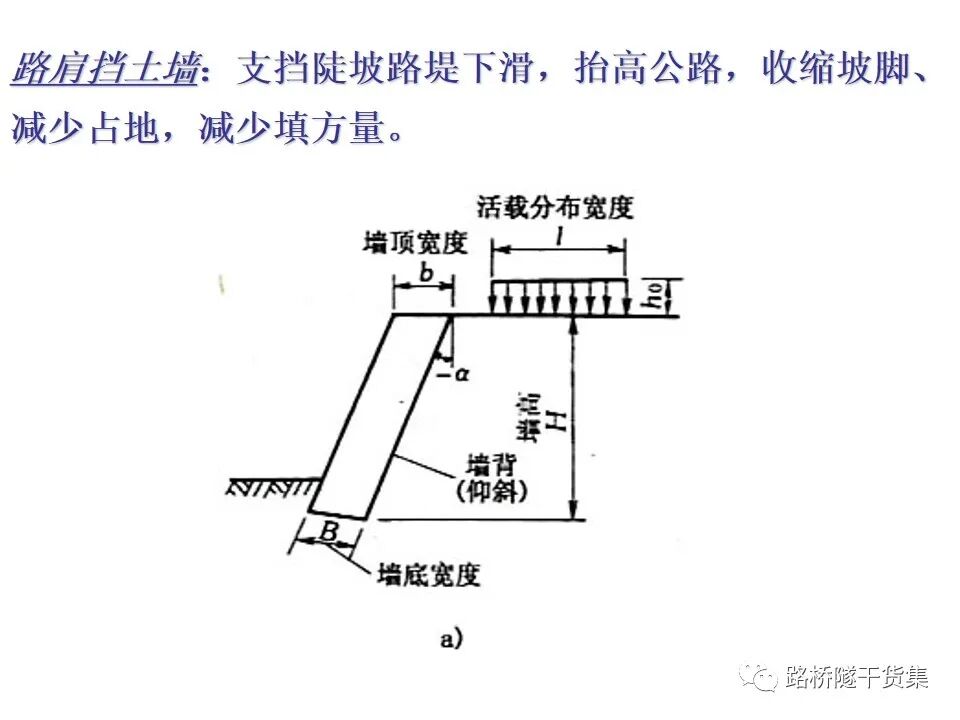 工程擋土墻布置及設計計算的圖11