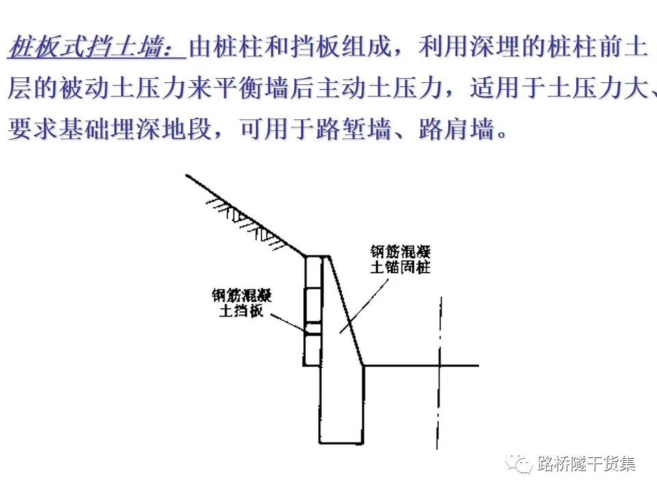 工程擋土墻布置及設計計算的圖37