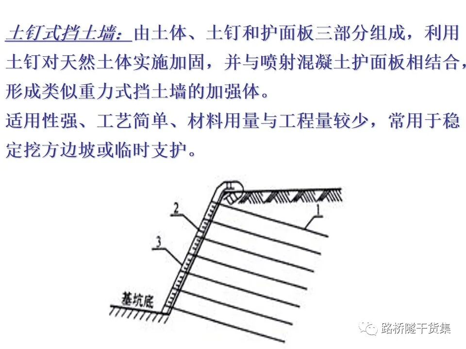 工程擋土墻布置及設計計算的圖40