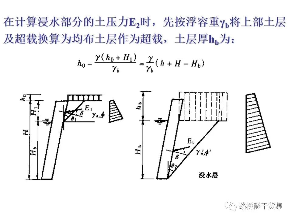 工程擋土墻布置及設計計算的圖110