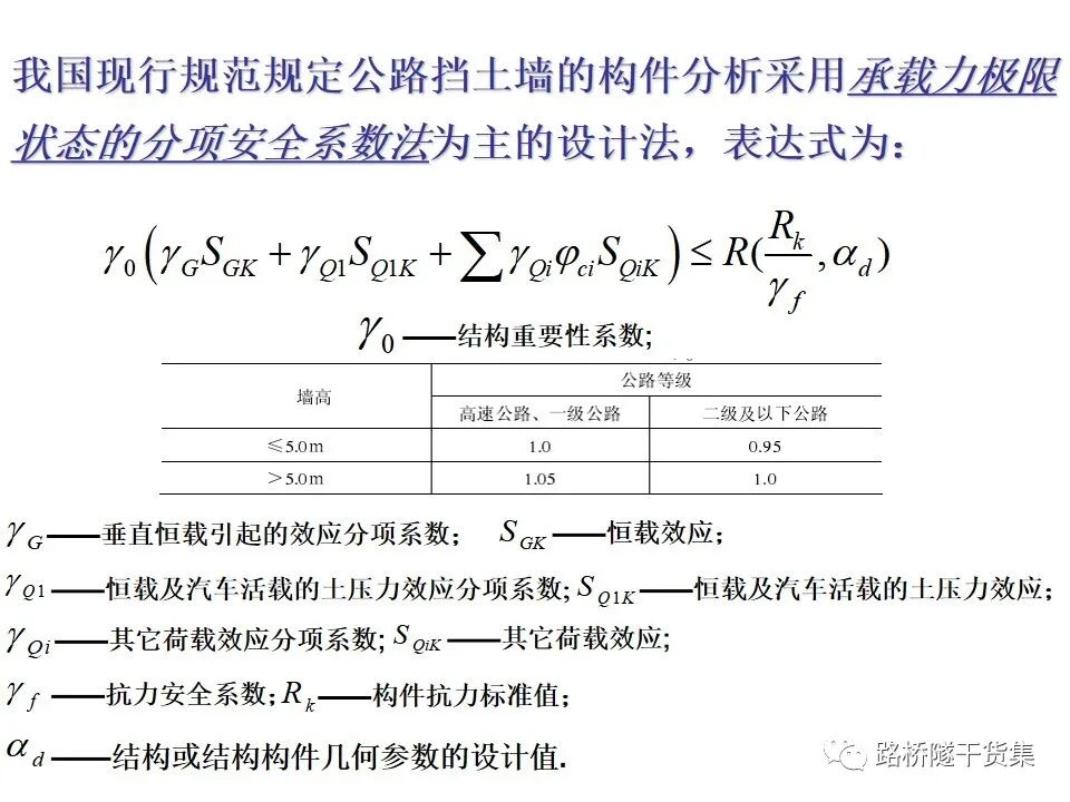 工程擋土墻布置及設計計算的圖90