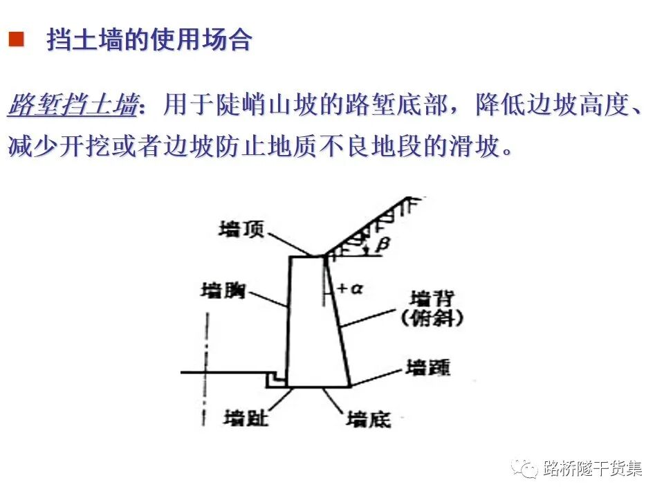 工程擋土墻布置及設計計算的圖5