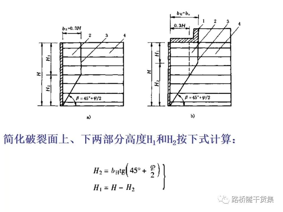 工程擋土墻布置及設計計算的圖154