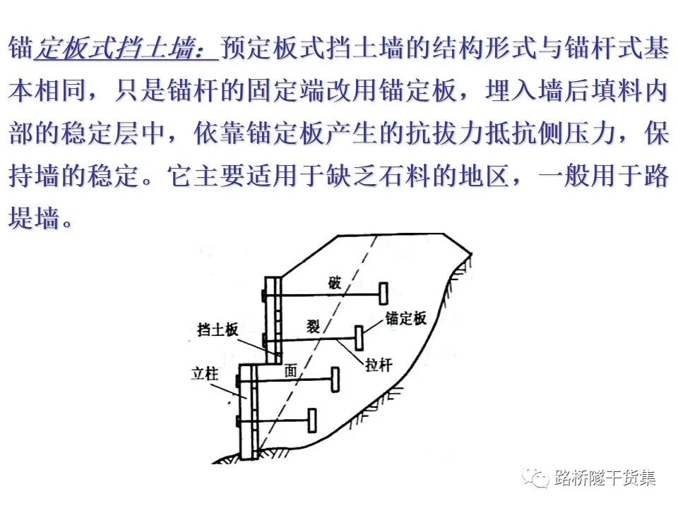 工程擋土墻布置及設計計算的圖34
