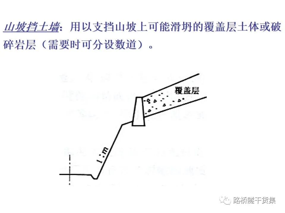 工程擋土墻布置及設計計算的圖14