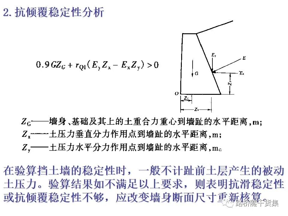 工程擋土墻布置及設計計算的圖93