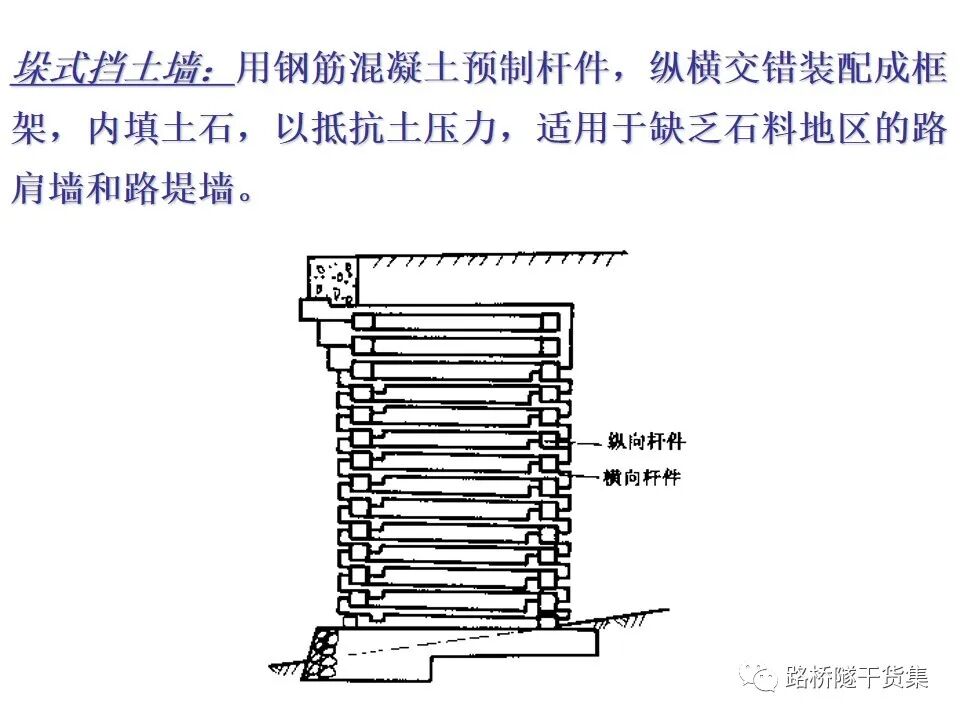 工程擋土墻布置及設計計算的圖39
