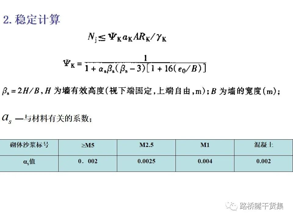 工程擋土墻布置及設計計算的圖101