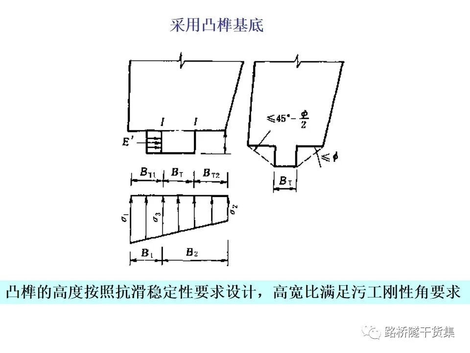 工程擋土墻布置及設計計算的圖103