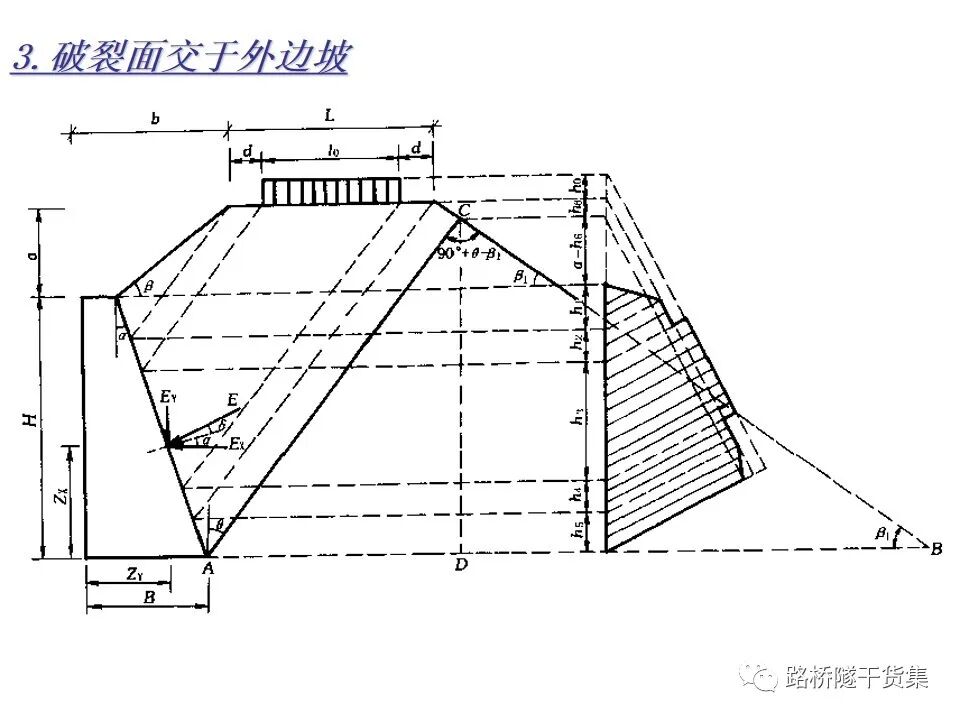 工程擋土墻布置及設計計算的圖72