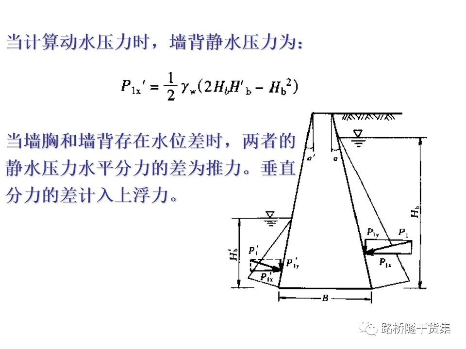 工程擋土墻布置及設計計算的圖112
