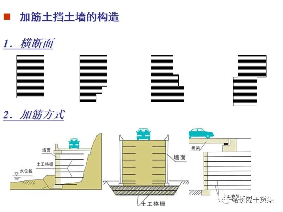 工程擋土墻布置及設計計算的圖143