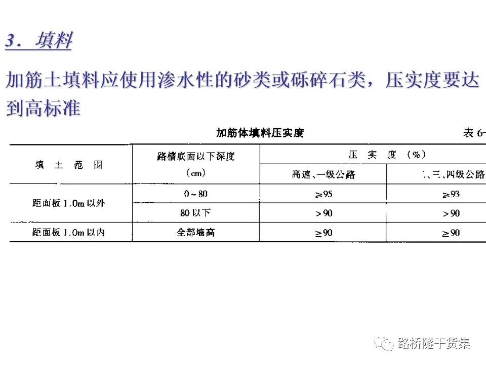 工程擋土墻布置及設計計算的圖144