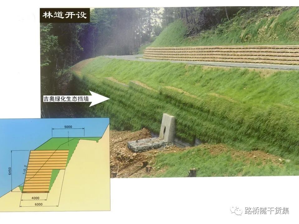 工程擋土墻布置及設計計算的圖29