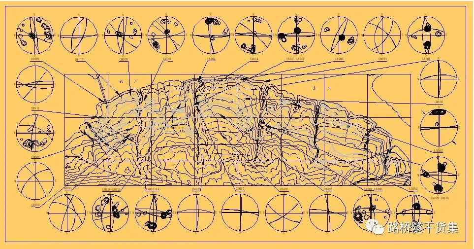 水文地质与工程地质勘察之工程地质测绘的图7