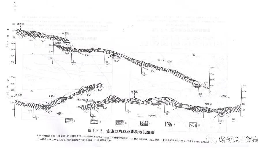 水文地质与工程地质勘察之工程地质测绘的图31