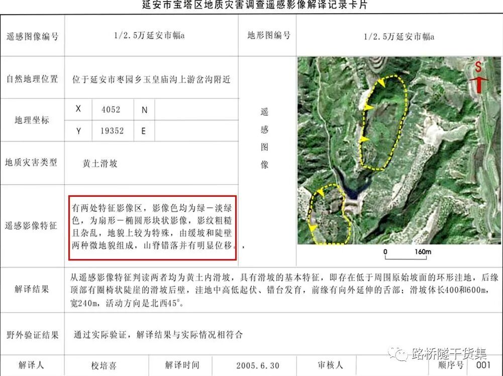 水文地质与工程地质勘察之工程地质测绘的图28