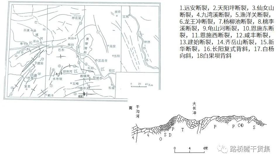 水文地质与工程地质勘察之工程地质测绘的图4