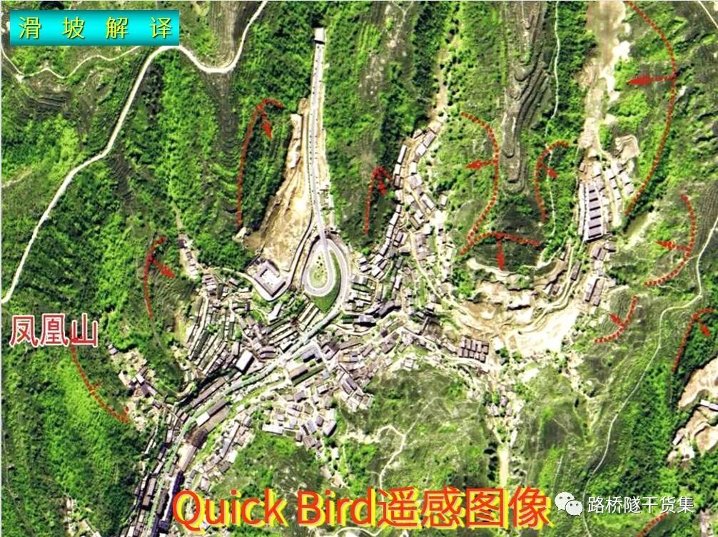 水文地质与工程地质勘察之工程地质测绘的图21