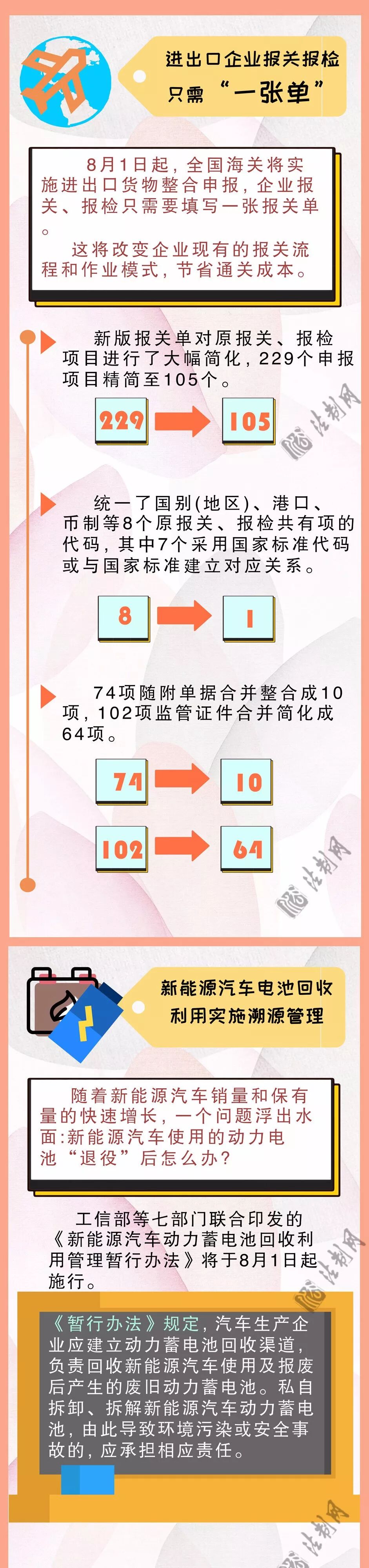 【图解】明天起，一批新规正式施行！你们将收到这样一条短信账单常用法律-河南万基律师事务所