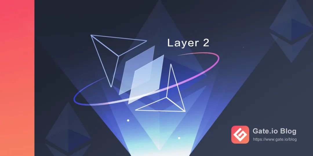 Ethereum Layer 2是怎么工作的？一文看懂以太坊扩容升级
