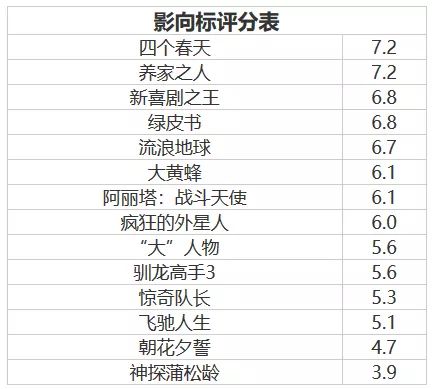 漫威 雷神_漫威雷神最强形态_漫威未来之战雷神