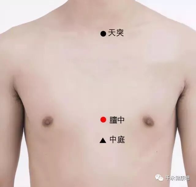 国艾贴 每日一穴 膻中穴 430 千永健康吧 微信公众号文章阅读 Wemp