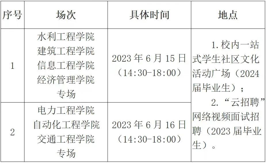 福建电力水利职业技术学院贴吧_福建水利电力技术职业学院_福建水利电力职业技术学院的