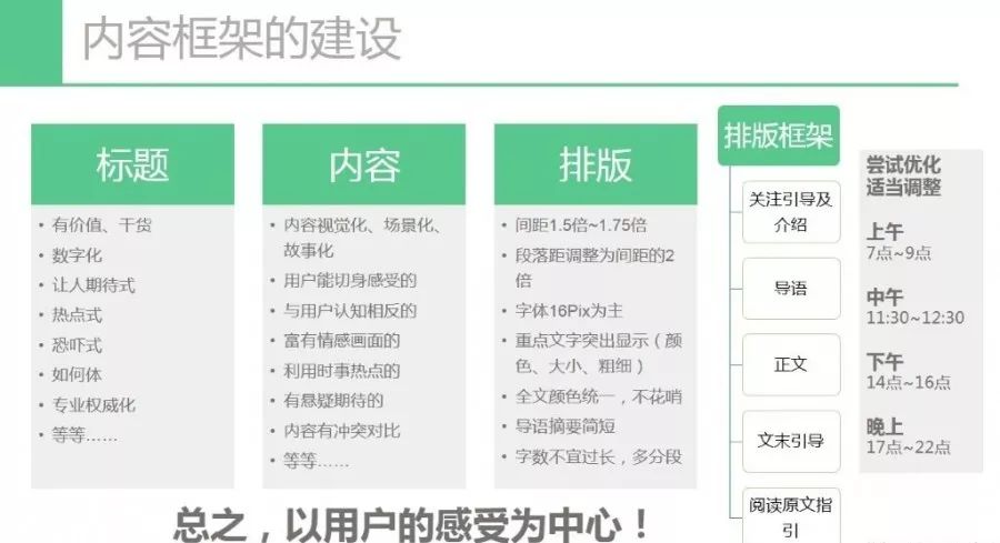 顶尖微课堂:微信基础搭建与规划-6-1024x576.jpg