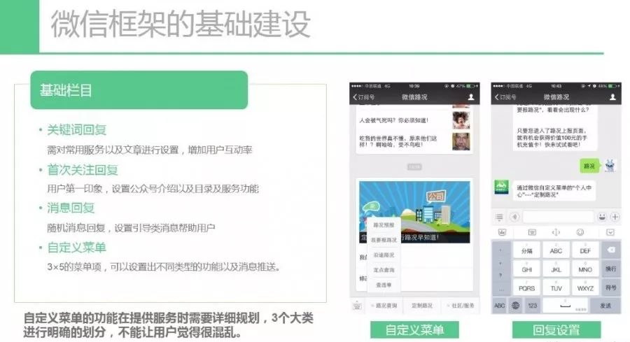 顶尖微课堂:微信基础搭建与规划-5-1024x576.jpg
